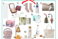 https://weddinggiftsideas.us/