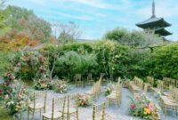 Top Wedding Venues in Kyoto: Perfect Locations Await